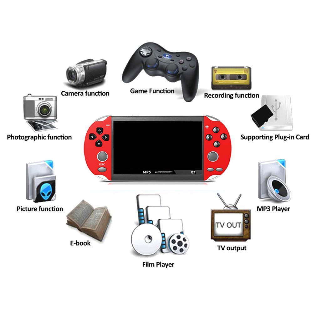 X7 Portable Gaming Console Handheld Game Player