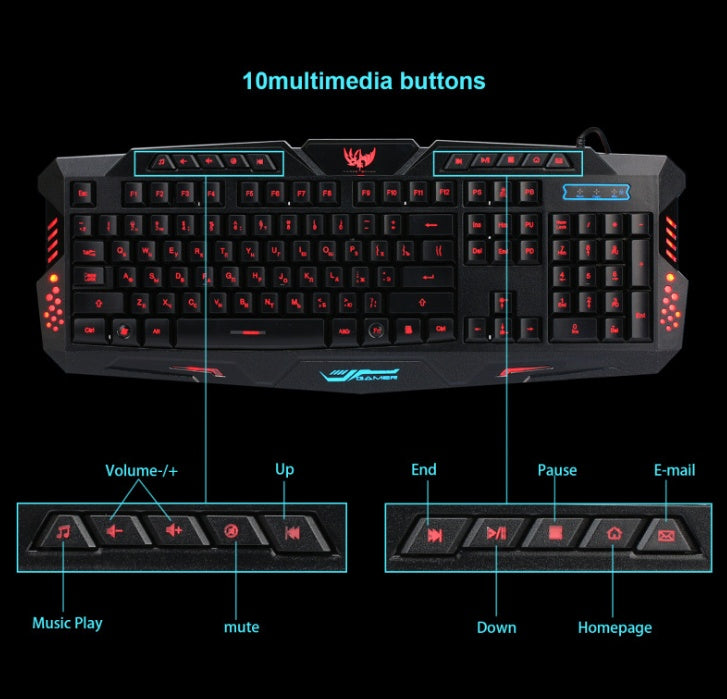 Tricolor Backlight Wired Gaming Keyboard & Mouse Set