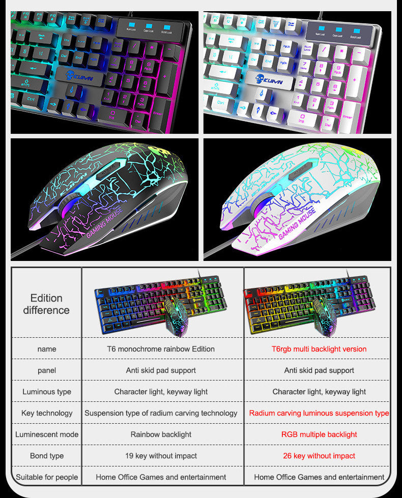 Kuiying Luminous Keyboard And Mouse Set